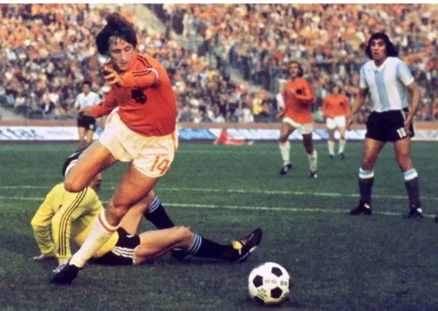 bong-da-tong-luc-la-gi-hieu-ro-ve-chien-thuat-total-football-kinh-dien-66a1