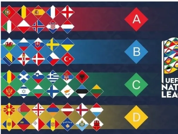 tim-hieu-uefa-nations-league-la-giai-dau-gi-a5