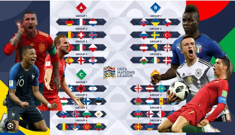tim-hieu-uefa-nations-league-la-giai-dau-gi-a6