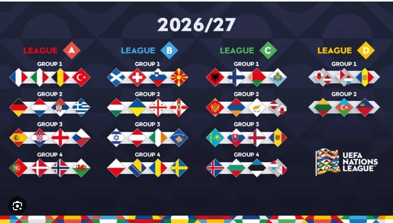 tim-hieu-uefa-nations-league-la-giai-dau-gi-a7
