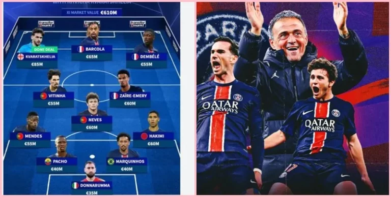 Sơ đồ PSG: Siêu đội hình “làm mừa làm gió” từ 2024-2026