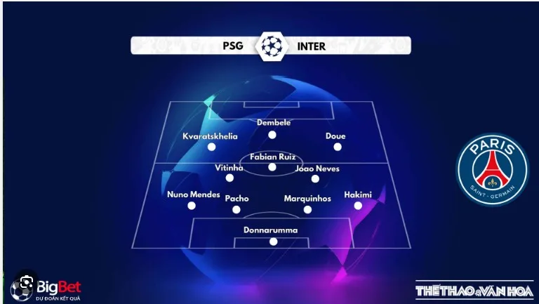 so-do-psg-sieu-doi-hinh-lam-mua-lam-gio-tu-2024-2026-a1