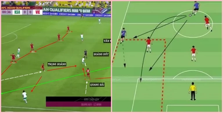 Top 7 sơ đồ chiến thuật bóng đá phổ biến nhất 2026