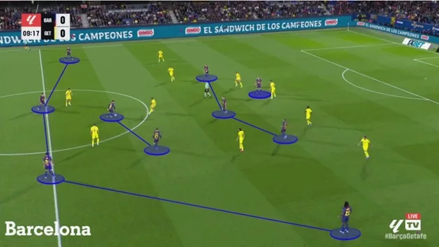 4-2-3-1 ở Liverpool và Barca.