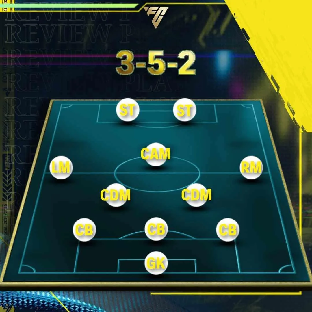 so-do-3-5-2-la-gi-trong-bong-da-a1